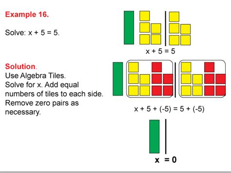 math  algebra tiles   mediamath