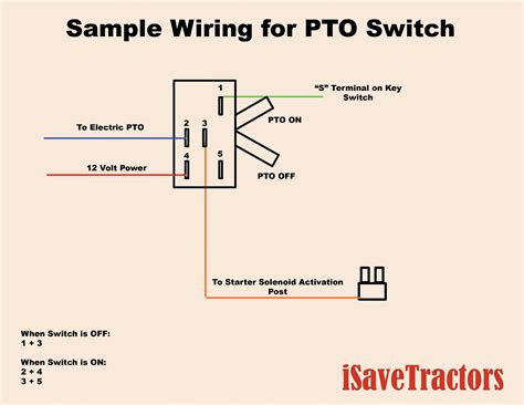 understanding pto switch wiring diagrams wiring diagram