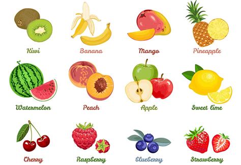 list  food items names  english  kids  learn