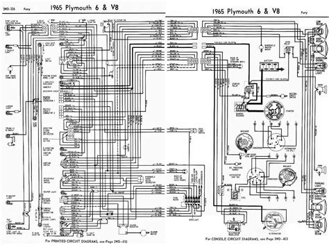 diagram  ford steering column wiring diagrams mydiagramonline