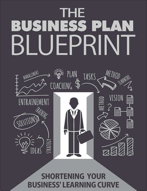 business plan blueprint  software   mac pc
