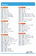 XP ショートカット に対する画像結果.サイズ: 120 x 185。ソース: pasonyu.com