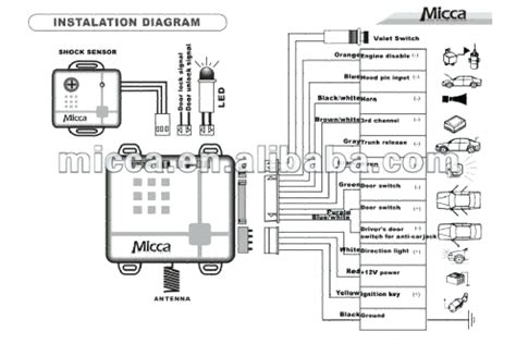 audiovox vehicle wiring diagrams autocardesign