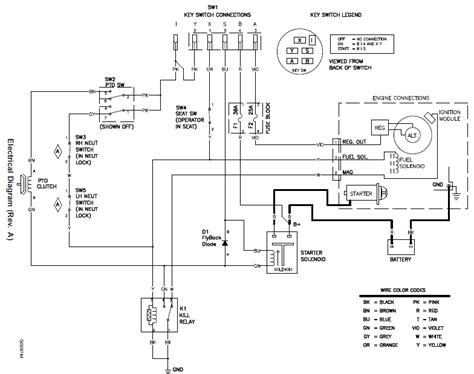 toro timecutter  wiring diagram wiring diagram