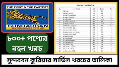 sundarban courier service charge parcel rate chart  price list