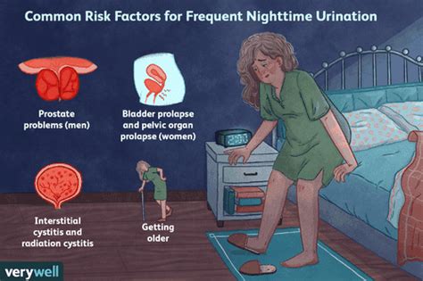 Causes Of Frequent Urination At Night