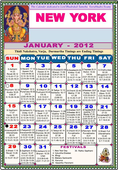 New York Telugu Calendar 2012 Astrology Online Horoscope