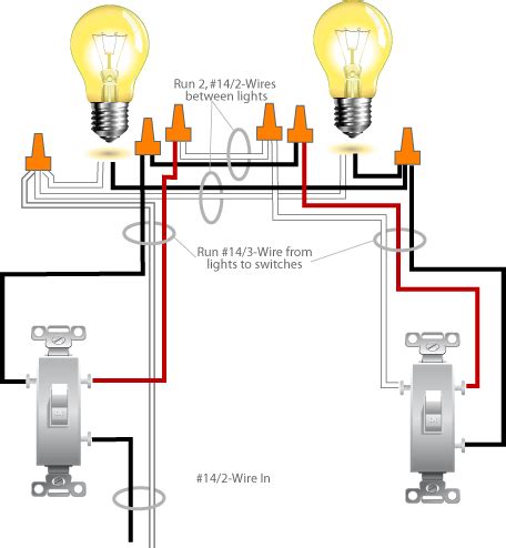electrical    convert  light circuit   single pole switch