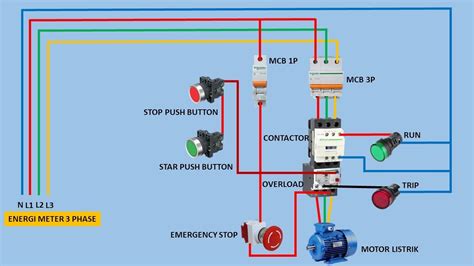 phase contactor wiring diagram start stop