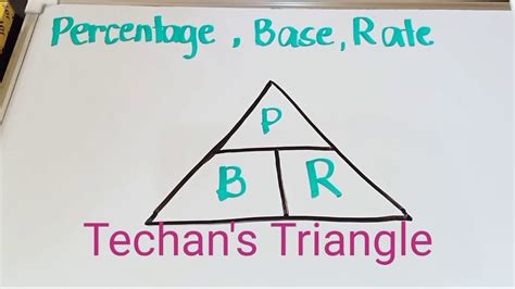 formula percentage base rate techans triangle youtube