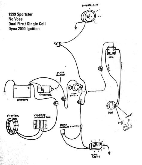 dyna  shovelhead ignition wiring diagram