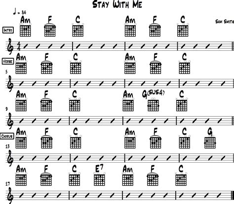 stay   chords  beginner guitar sam smith