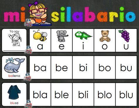 todas  silabas pesquisa google silabario en espanol silabario