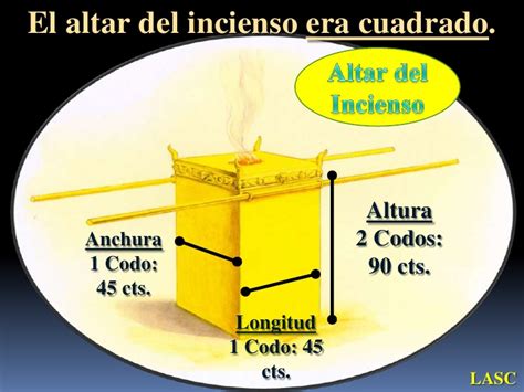 Conf Éxodo 30 1 10 34 38 Ex No 30a El Altar Del