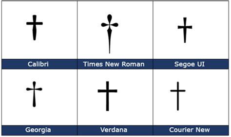 hoe  ik op een computer een teken maken van een kruis als teken van overleden goeievraag