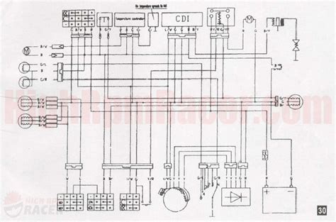 roketa atv wiring schematic