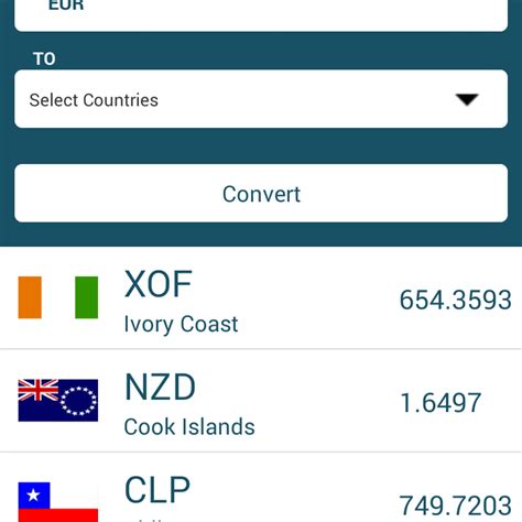 currency converter alternatives  similar apps alternativetonet