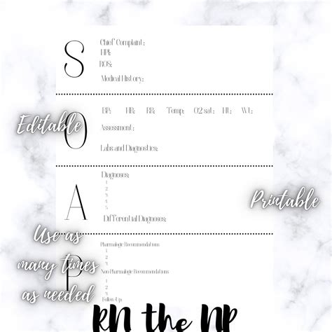 soap note template editable etsy