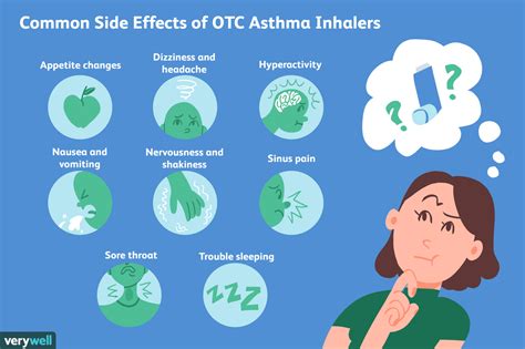 What To Know About Over The Counter Asthma Inhalers