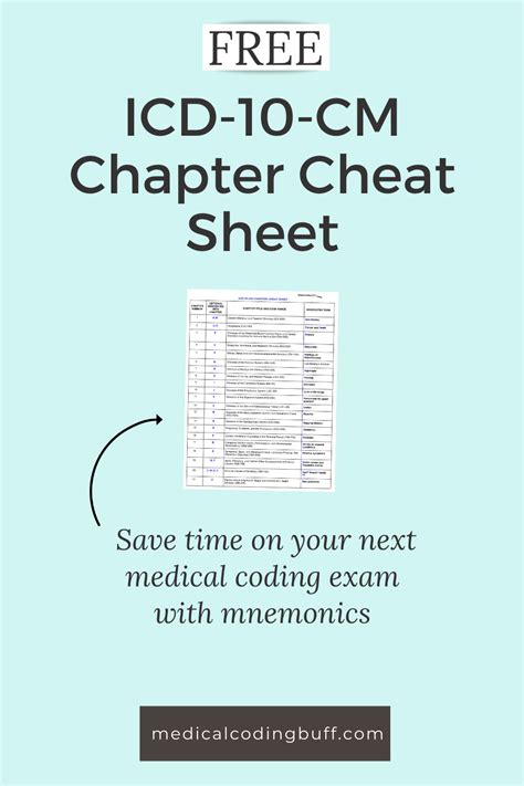 printable medical coding cheat sheet customize  print