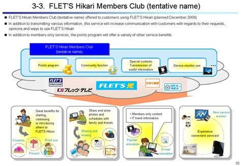 Flet S Hikari Members Club Tentative Name