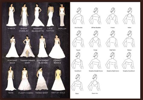 wedding dress styles chart dresses images