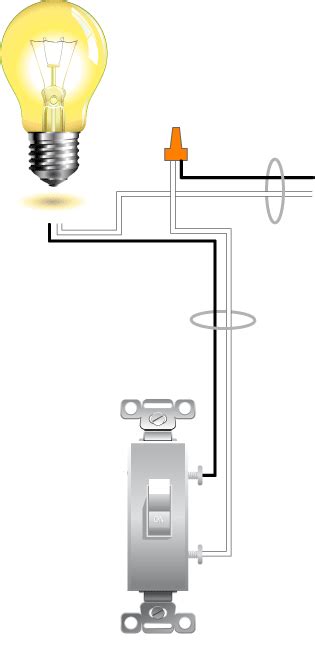 wiring  light switch wiring diagram variation  light switch wiring light switch wiring