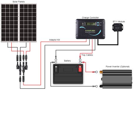 diagram wiring diagrams  volt solar panel kits mydiagramonline