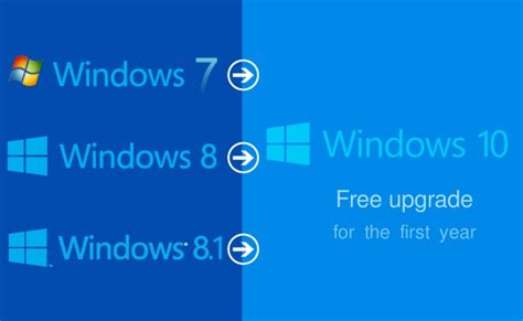 microsoft explains windows 10 upgrade for non genuine