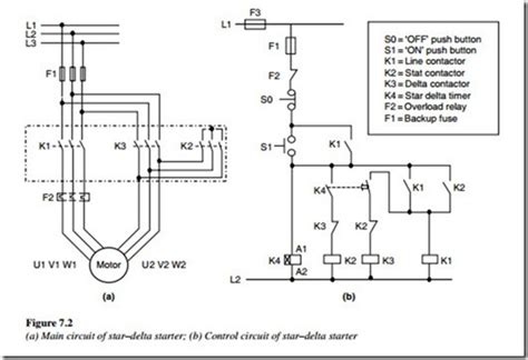 wiring diagram contactor  momentary start stop  wiring diagram pictures