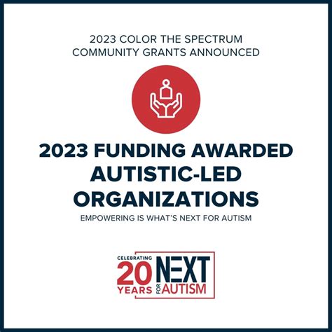autistic led organizations receive grants    autism