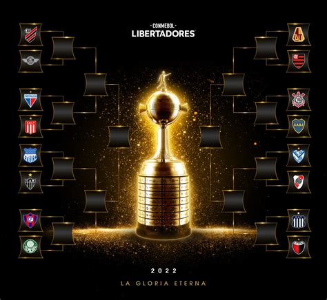 Así Quedaron Los Octavos De Final De La Copa Libertadores Infobae