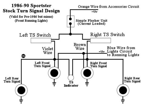 harley davidson turn signal module wiring diagram