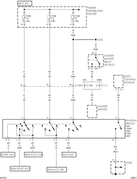 diagram  jeep liberty pcm wiring diagram power source circuit mydiagramonline