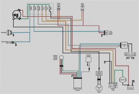 wiring diagram  harley davidson softail  wiring diagram