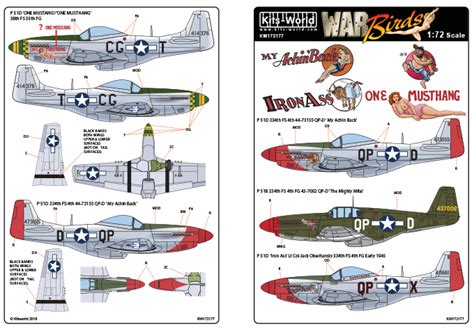 1 72 North American P 51d Mustang Iron Ass Achin Back Décals Avions