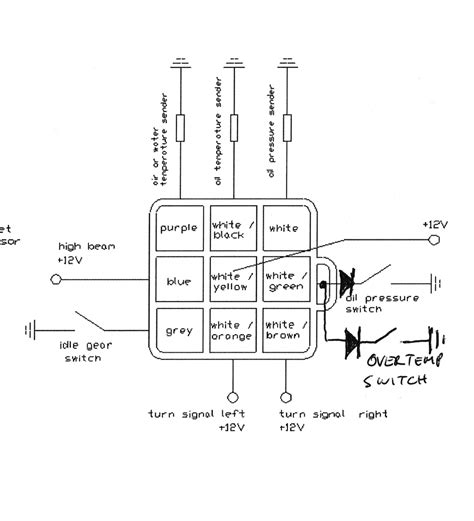 motogadget  unit wiring diagram bmw
