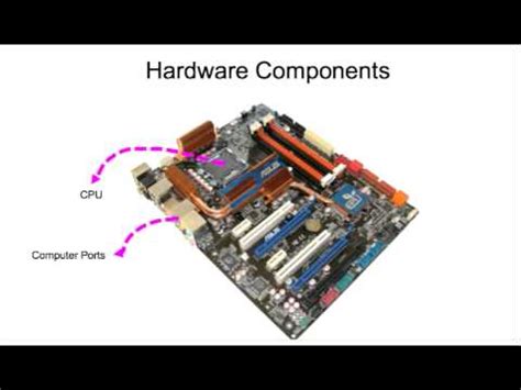 hardware components part  youtube