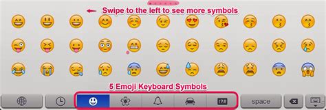 Tablet Grandpa Technology For Beginners Ios Has 845 Emoji