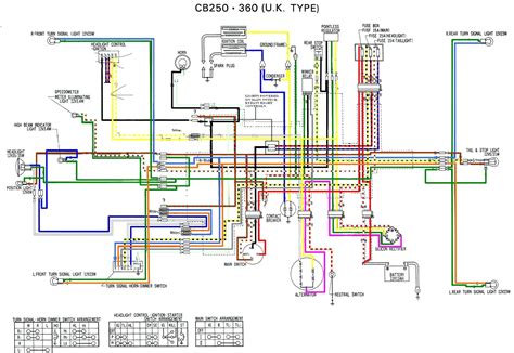 mini starter wiring diagram