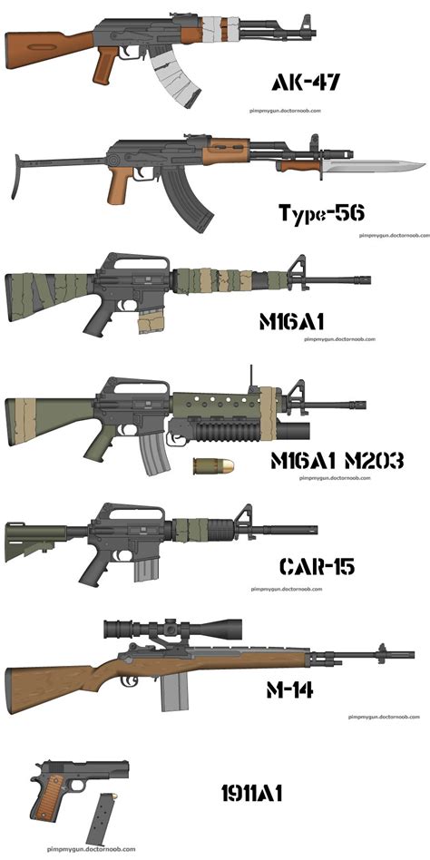 image relates   book     types  weapons   soldiers mentioned
