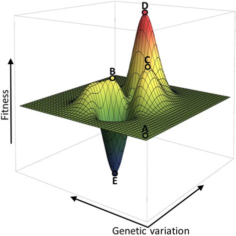 metabolites special issue metabolism  systems biology