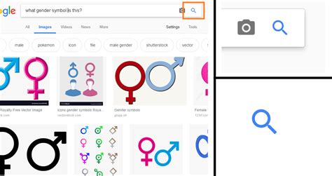 gender symbols meme
