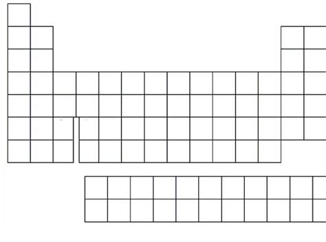 periodic chart blank  calendar template site
