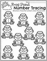 Pond Playtime Frogs Kindergarten Planningplaytime Math Kids sketch template