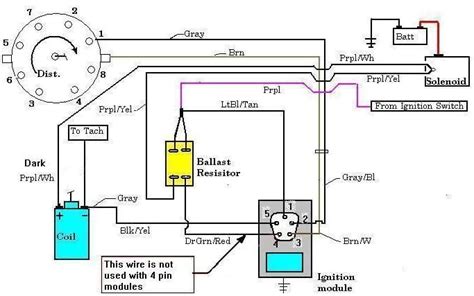 mallory magnetic breakerless distributor wiring diagram collection