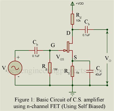 simple fet amplifier configurations