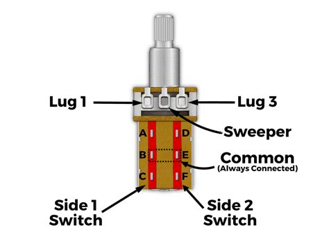 sthr  wiring diagram  push pull volume pot control phase reverse  oe tone pot