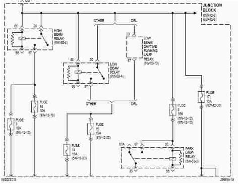 jeep grand cherokee wj electrical wiring diagram wiring diagram service manual