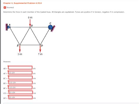 Solved Determine The Force In Each Member Of The Loaded